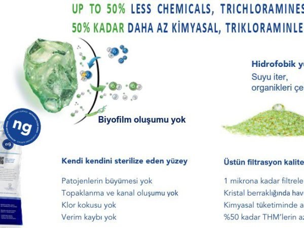 AFM-Aktif Filtre Medyası-25 kg