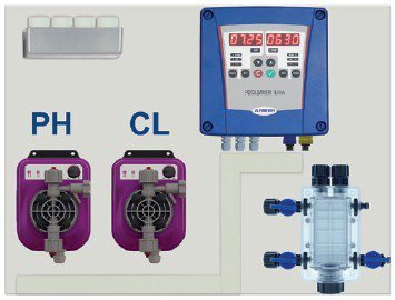 ANTECH 5L/5B SİSTEM 03E-OTOMATİK DEZENFEKSİYON SİSTEMİ
