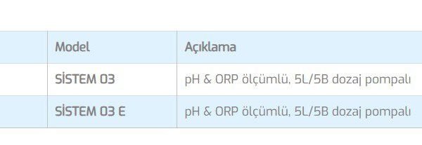 ANTECH 5L/5B SİSTEM 03-OTOMATİK DEZENFEKSİYON SİSTEMİ