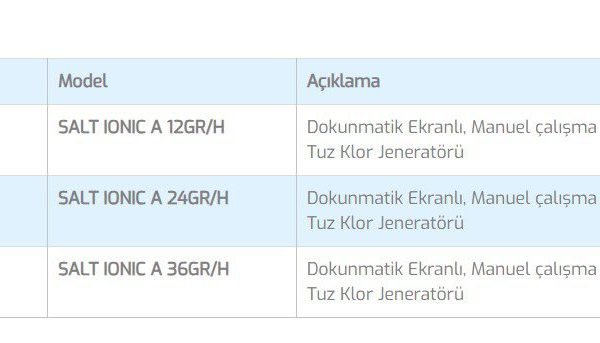 ANTECH SALT İONİC A 36 gr -TUZ KLOR JENERATÖRÜ