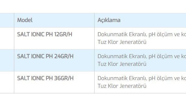 ANTECH SALT İONİC PH-12gr/H -TUZ KLOR JENERATÖRÜ