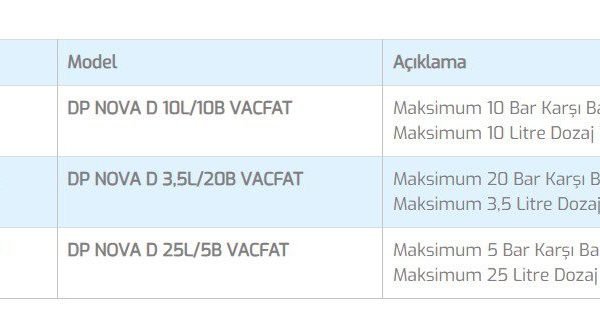 ANTECH SALT İONİC PH-24gr/H -TUZ KLOR JENERATÖRÜ