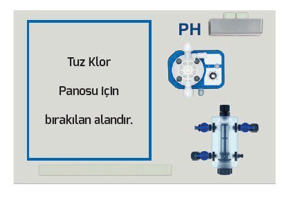 ANTECH SİSTEM I5