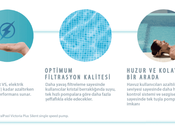Astralpool-Victoria Plus Silent Vs -1,00 Hp Pompa