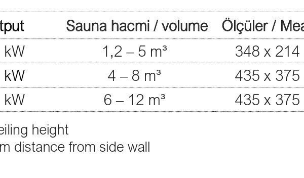 TYLÖ Sauna Sobası-8,00 kW