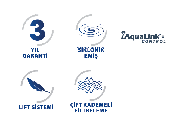 Zodiac Havuz Temizleme Robotu-CNX 40 İQ