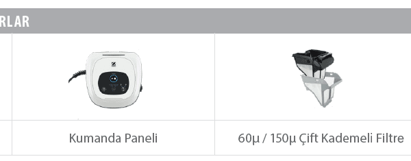 Zodiac Havuz Temizleme Robotu-CNX 40 İQ