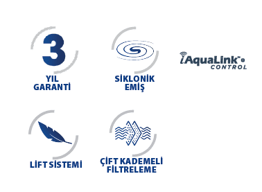 Zodiac Havuz Temizleme Robotu-CNX 50 İQ