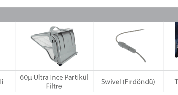 Zodiac Havuz Temizleme Robotu-RA 6800 İQ-ALPHA İQ