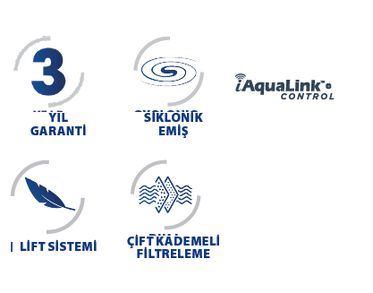 Zodiac Havuz Temizleme Robotu-RE 4600İQ VOYAGER