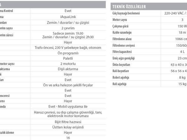 Zodiac Havuz Temizleme Robotu-RE 4600İQ VOYAGER