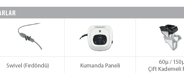 Zodiac Havuz Temizleme Robotu-RE 4700İQ VOYAGER