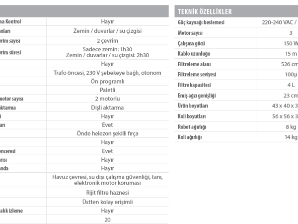 Zodiac Havuz Temizleme Robotu-RE 4200 VOYAGER